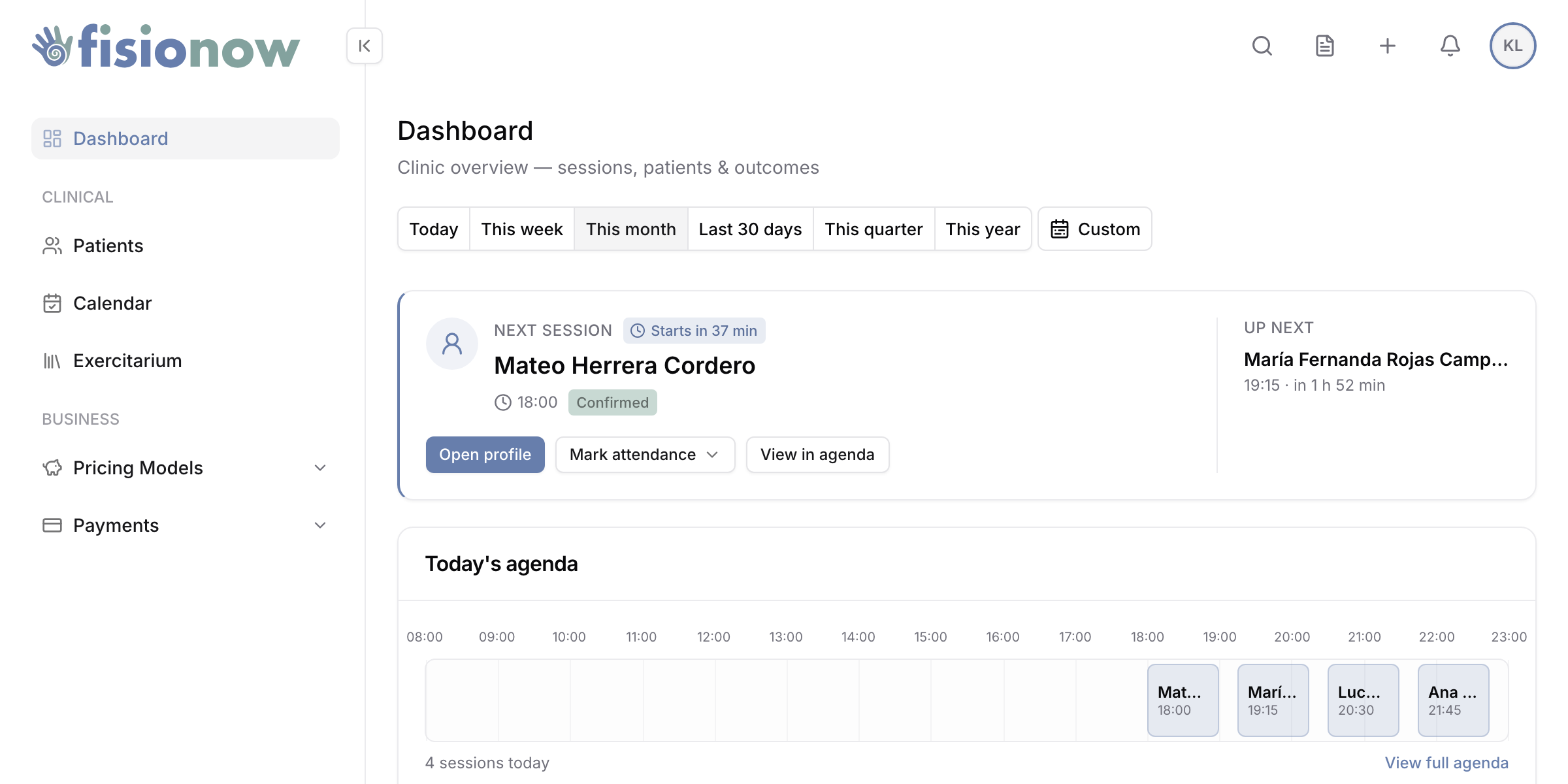 The Fisionow dashboard: today’s agenda, sessions and patients at a glance